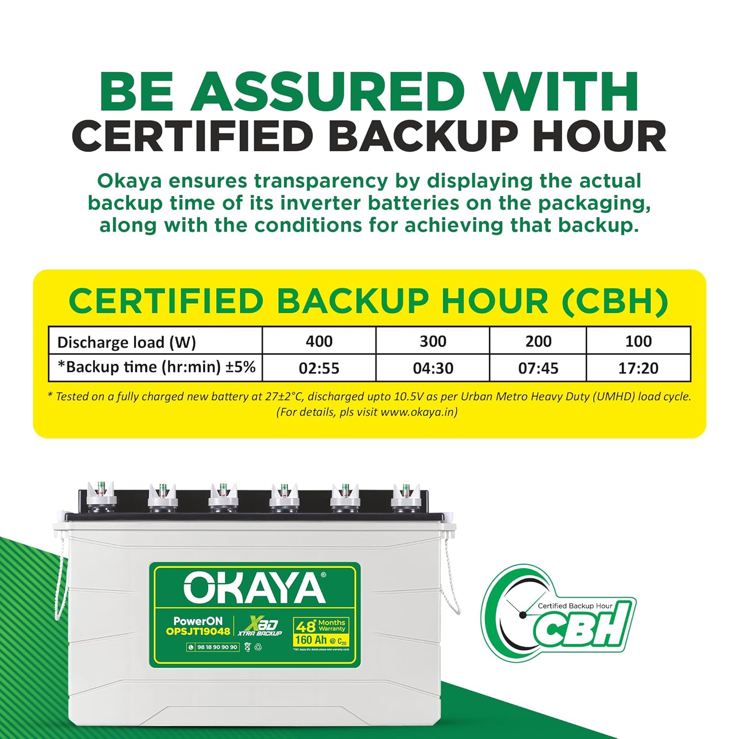 OKAYA PowerON OPSJT19048 160Ah Super Jumbo Tubular Advanced Inverter Battery for Home, Office & Shops with Certified Extra Backup | Spillage Free & Low Maintenance Design | 48 Months Warranty